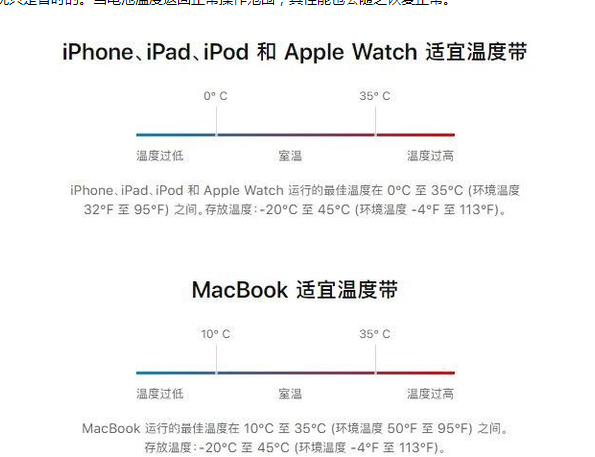 江津苹果13维修分享iPhone 13耗电越来越快怎么办 