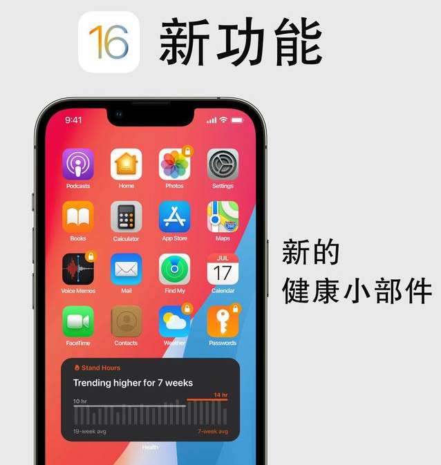 江津苹果手机维修分享iOS16新功能汇总 