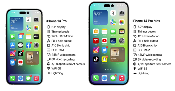 江津苹果14维修分享iPhone 14具体参数汇总 