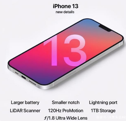 江津苹果手机维修分享iPhone 13起售价多少钱 