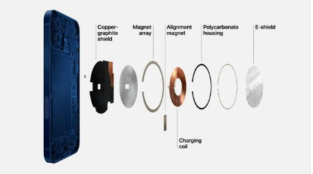 江津苹果手机维修分享iPhone 12真的会威胁身体健康吗 
