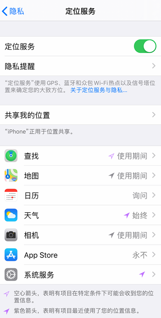 江津苹果手机维修分享iPhone 状态栏中时间显示为蓝色图标是什么情况 